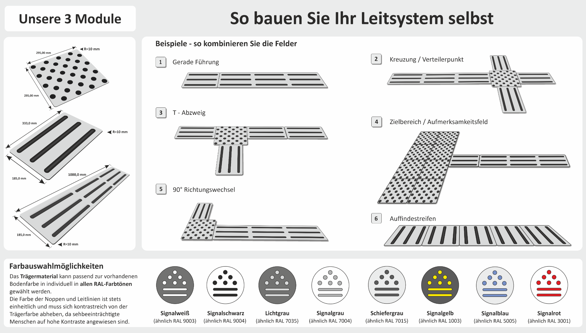 Diagramm zeigt verschiedene Modulkonfigurationen für die Anordnung von TAKTILo.