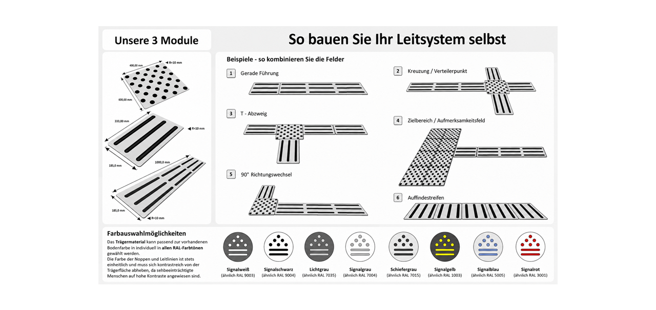 Diagramm zeigt verschiedene Modulkonfigurationen für die Anordnung von TAKTILo.