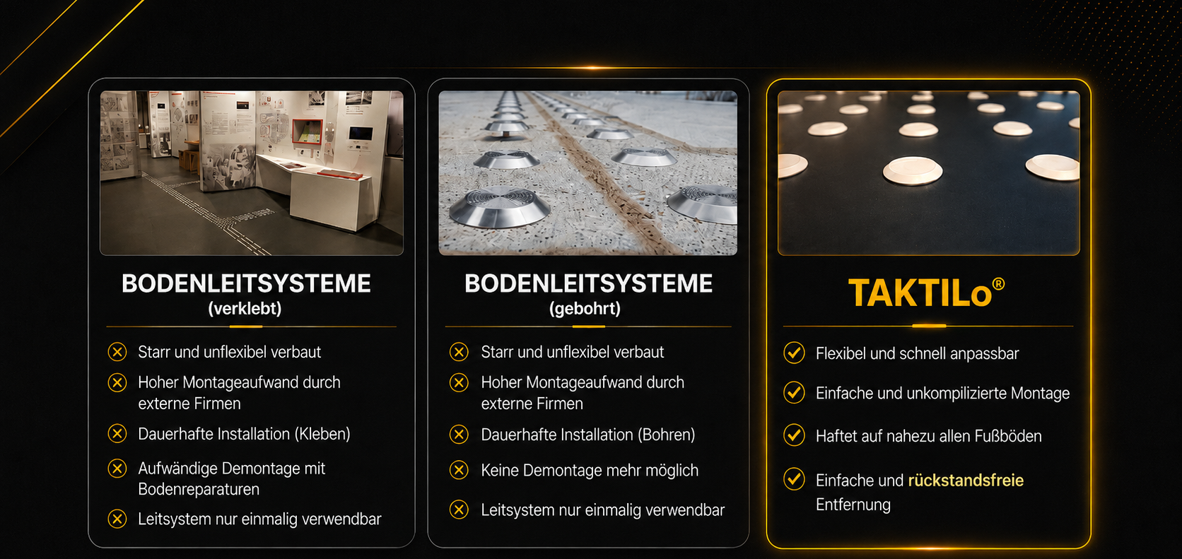 Drei Produktkategorien mit kurzen Beschreibungen und Vorteilen und Nachteilen.